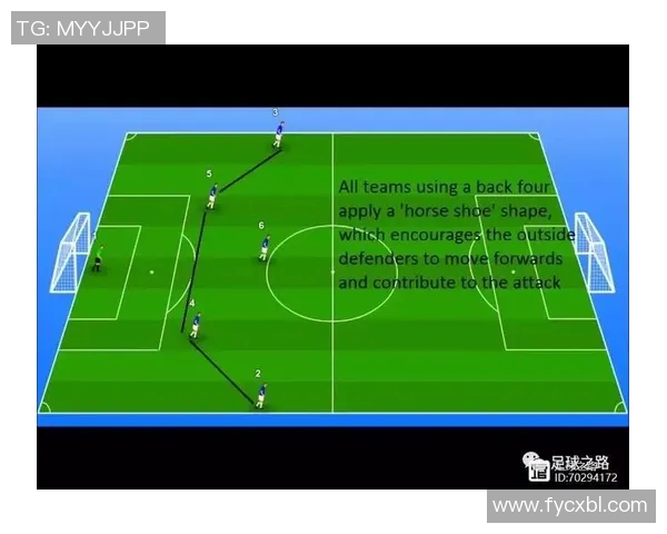 足球比赛中临场战术指挥的即时决策案例研究