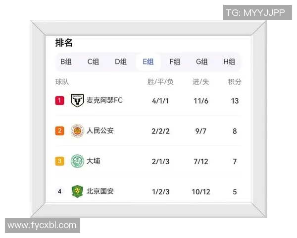 官方公告：三分王被罚+停赛！