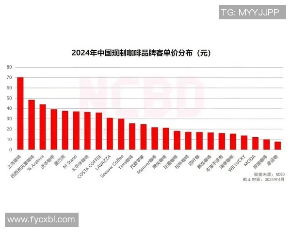 技术统计：巴黎近5场表现一览