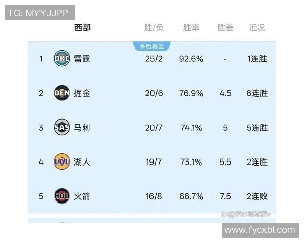 球队排名变化解析