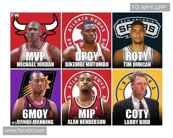 NBA 球队赛季更换教练频率与最终战绩关系的实证分析